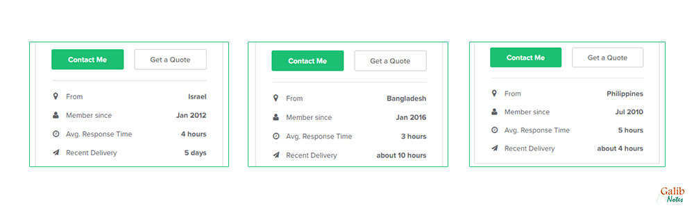 Fiverr Response time